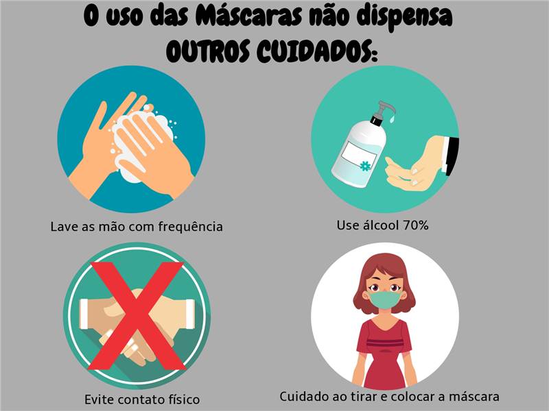 Máscaras caseiras: guia ilustrado para costurar seus próprios protetores faciais