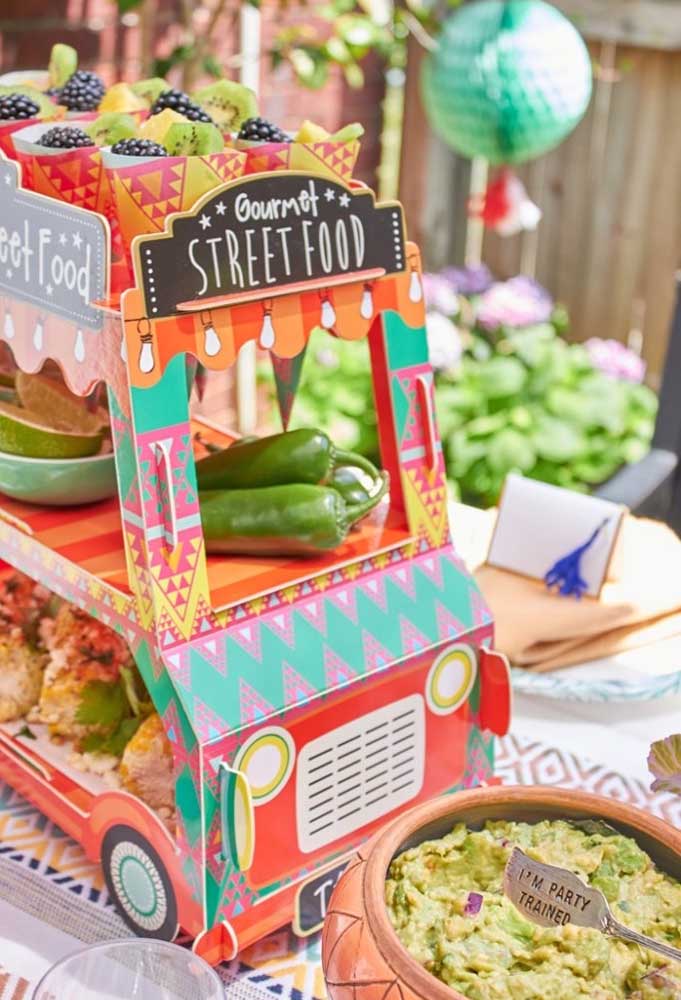 Festa Mexicana Incrível: Decorações, Receitas e Inspirações Irresistíveis